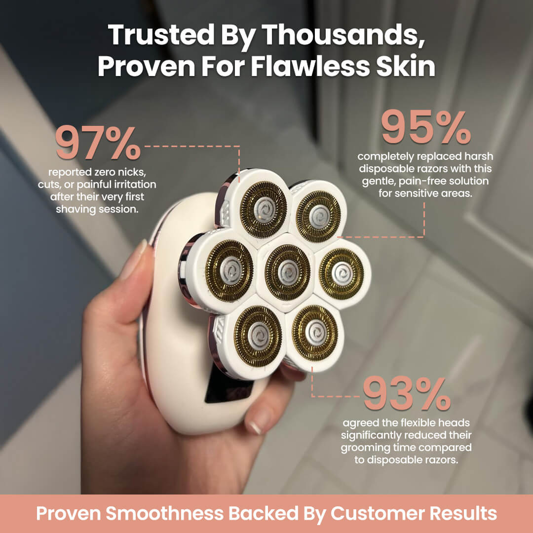 LunaSkin™ Premium Pod Shaver