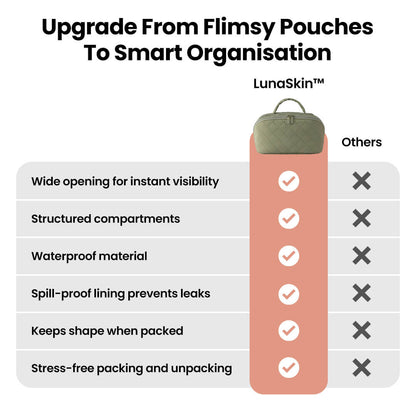 LunaSkin™ Premium Travel Bag