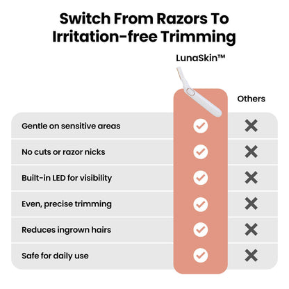LunaSkin™ Bikini Trimmer